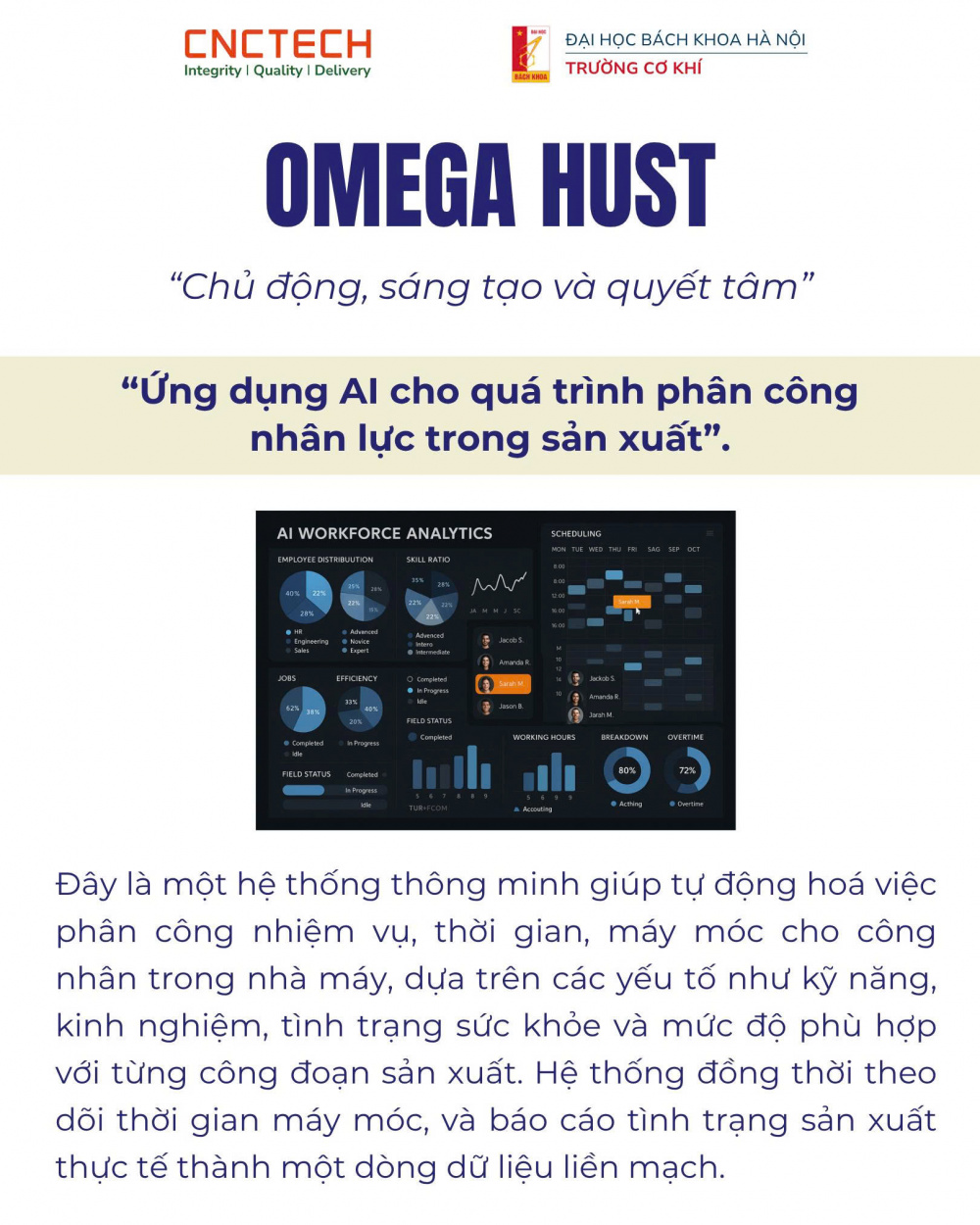 - OMEGA HUST – Ứng dụng AI cho quá trình phân công nhân lực trong nhà máy