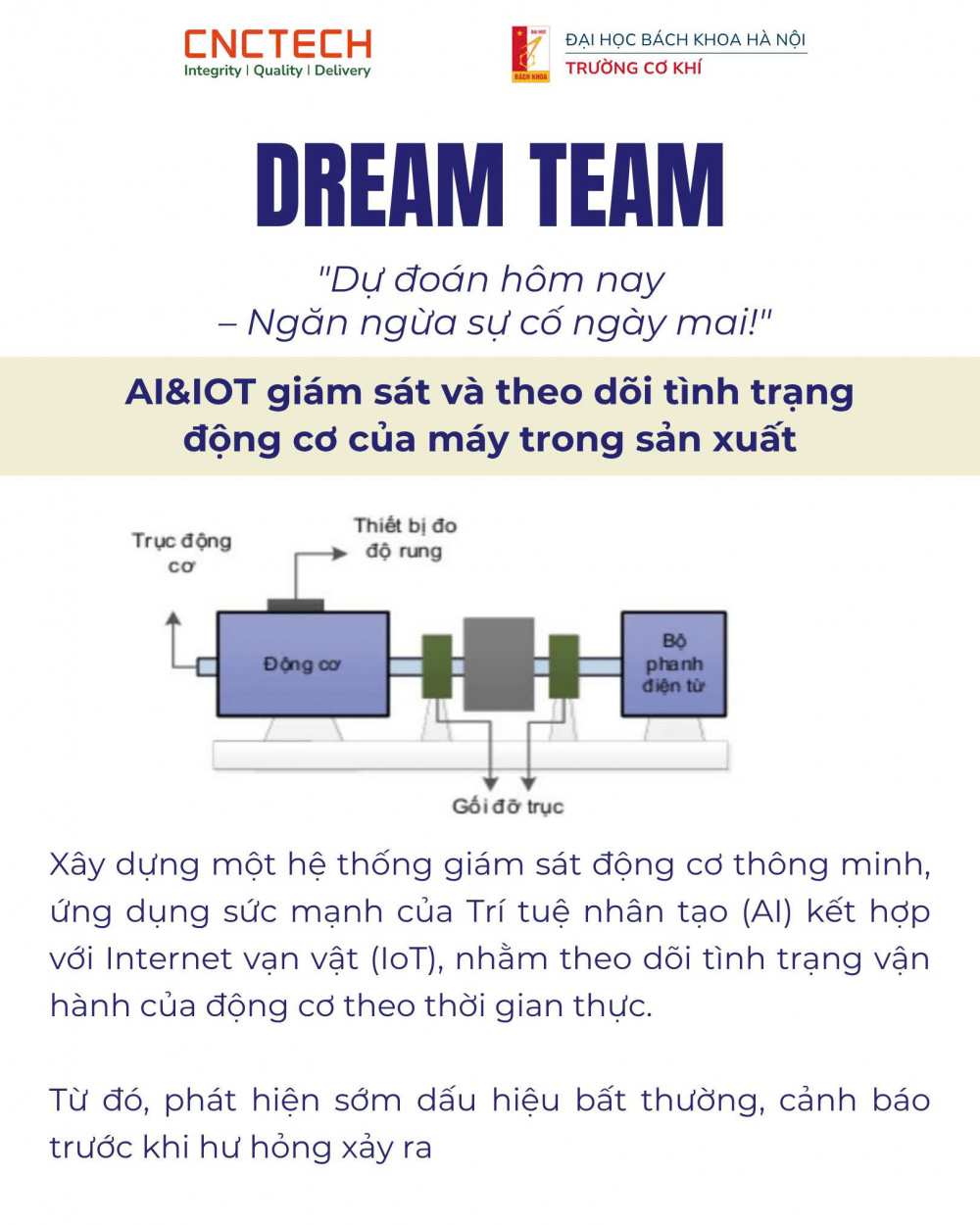 - DREAM TEAM – AI & IoT giám sát tình trạng động cơ trong sản xuất