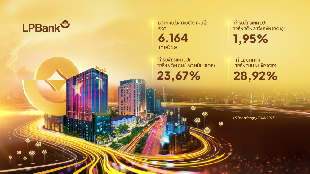 LPBank2