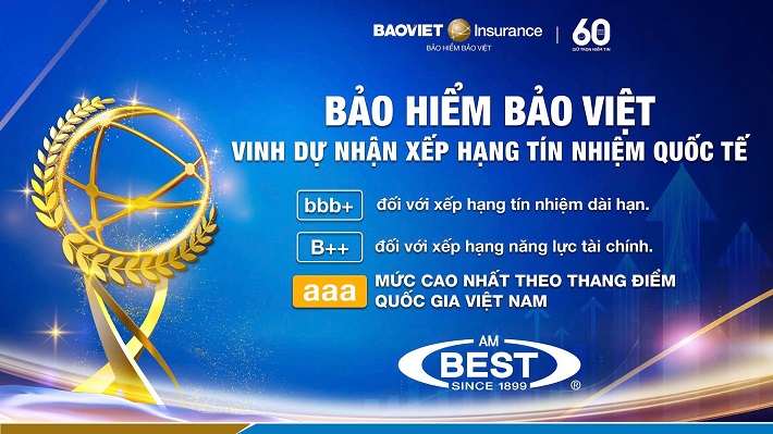 Bảo hiểm Bảo Việt