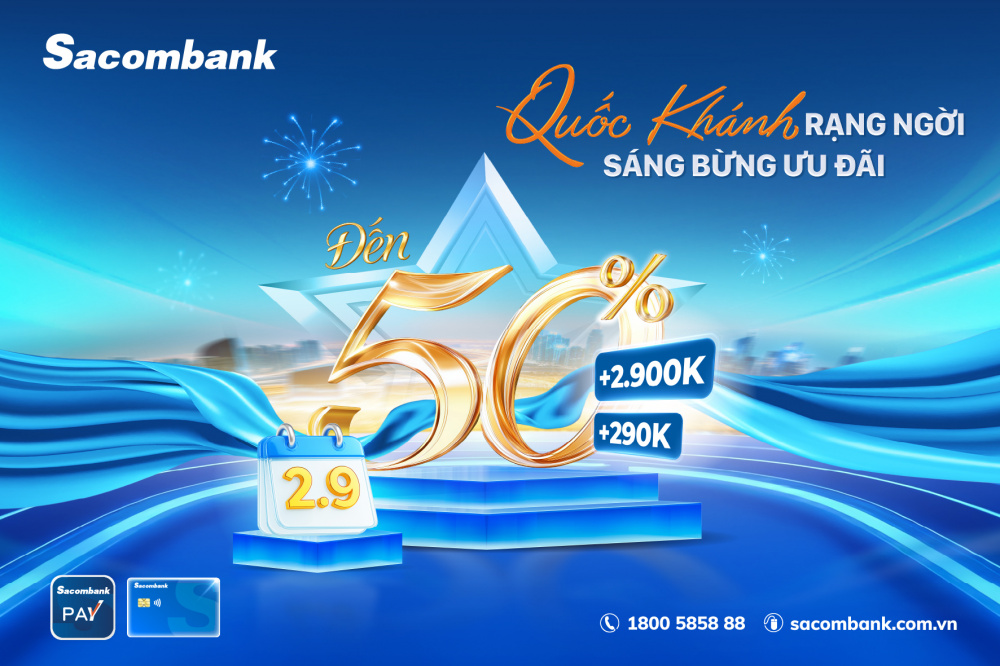 Ngân hàng Sacombank