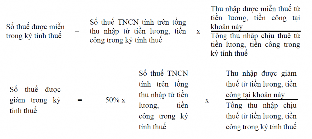đề xuất thuế TNCN