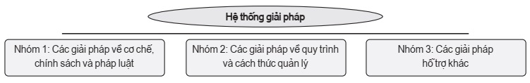kinh tế đêm