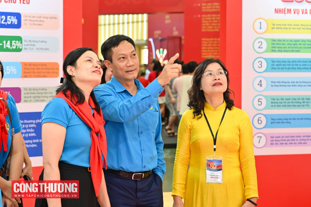 Công đoàn Công Thương Việt Nam