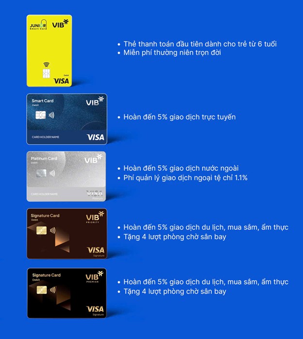 Ngân hàng VIB
