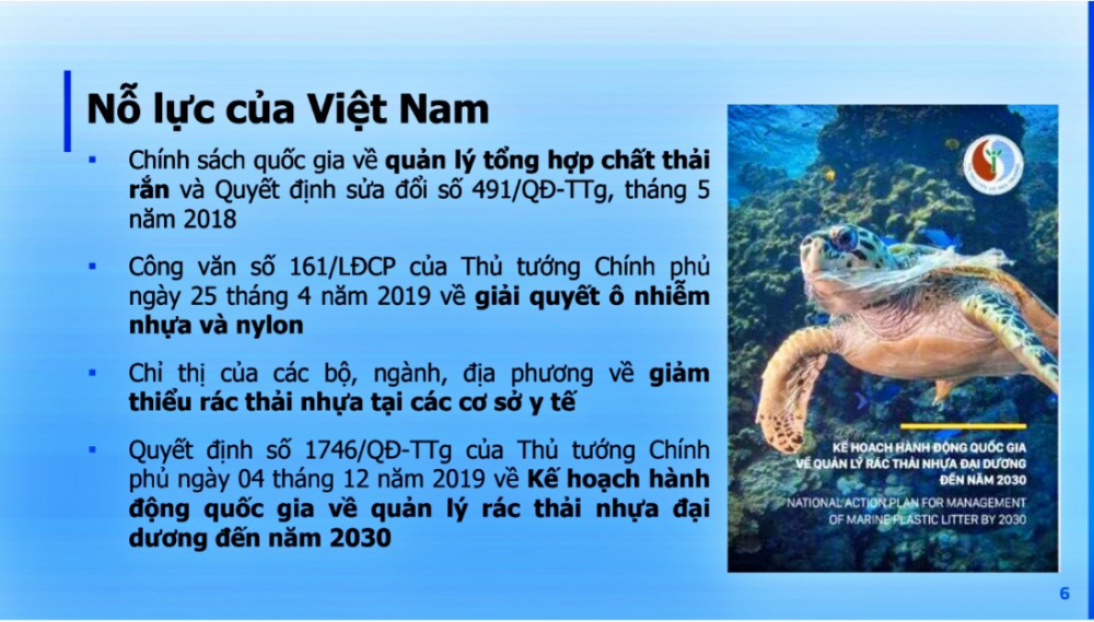 nỗ lực giảm ô nhiễm nhựa của Việt Nam