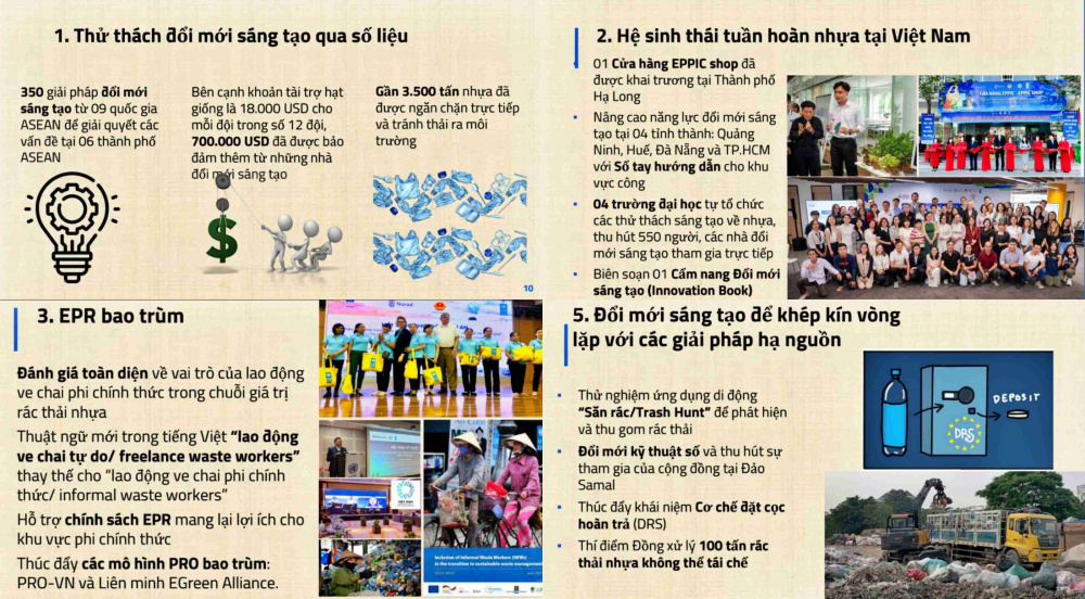 hình ảnh về Dự án