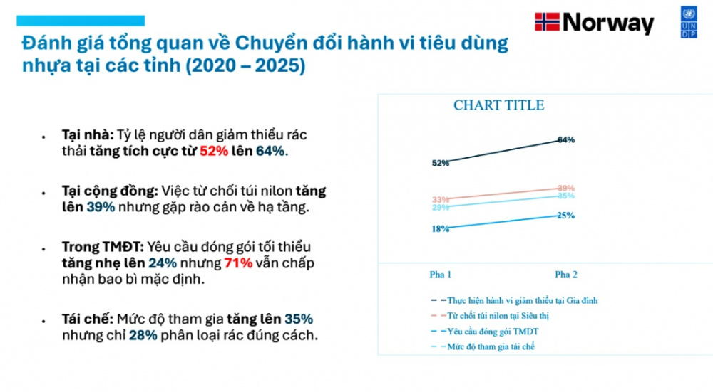 hình ảnh về KAP