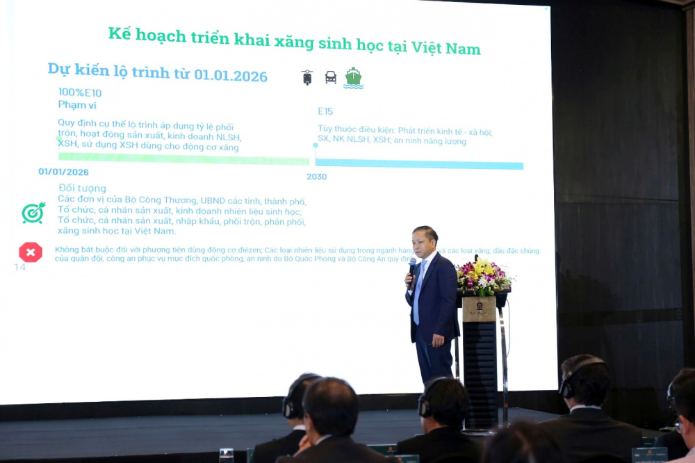 nhiên liệu sinh học