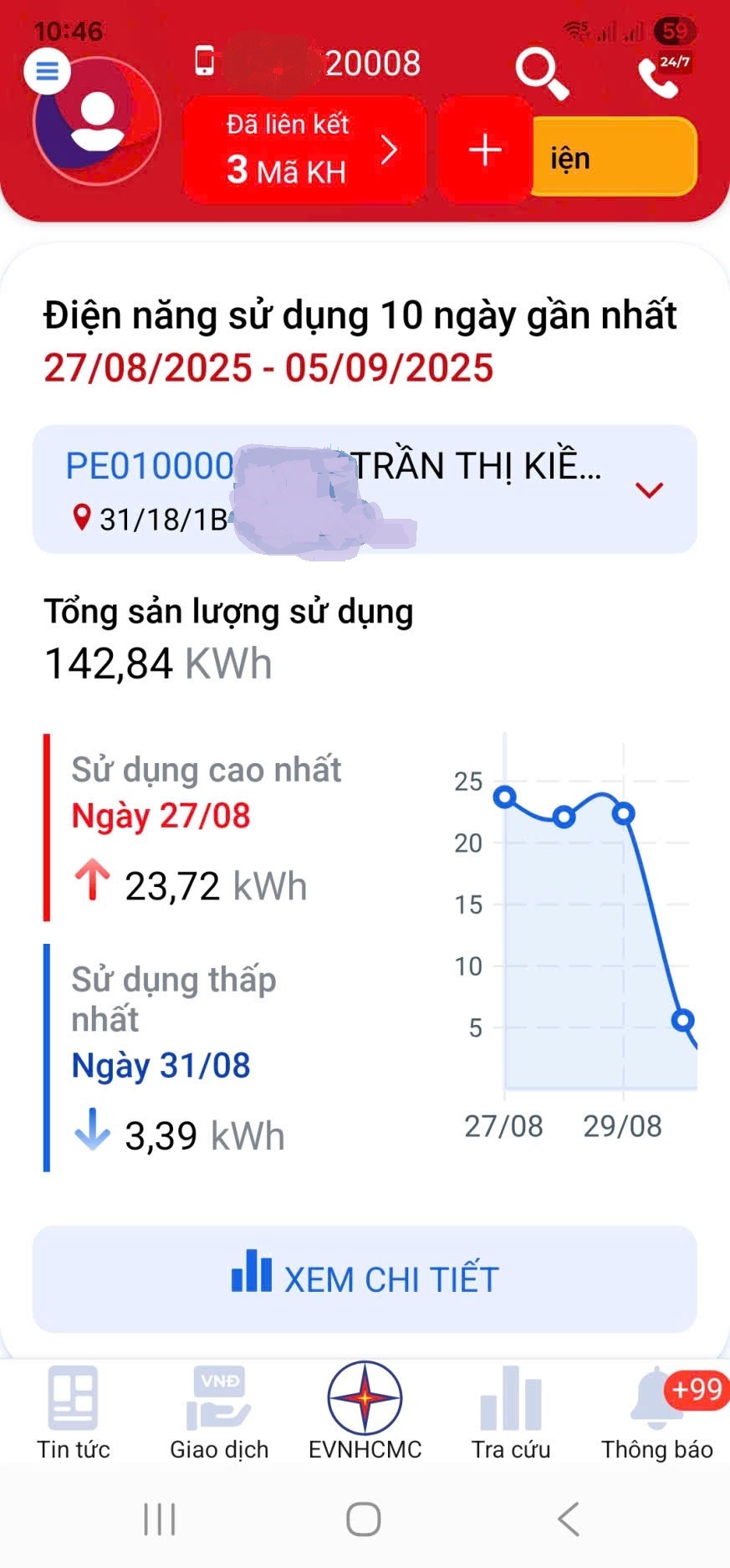 Điện lực TP.HCM