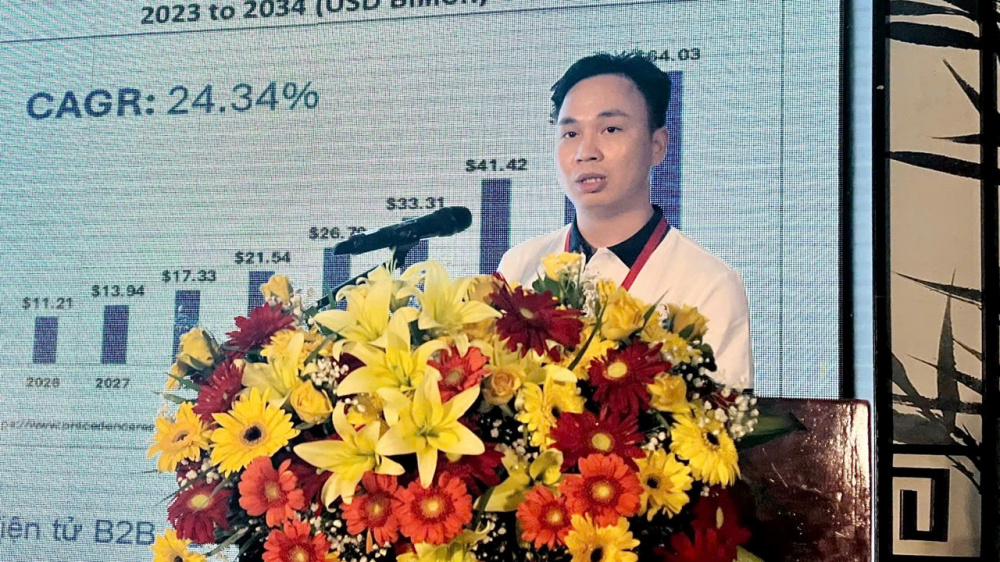 Lời giải cho xuất khẩu qua thương mại điện tử xuyên biên giới