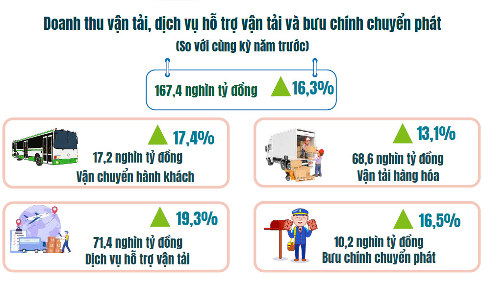 A diagram of a number of people

AI-generated content may be incorrect.