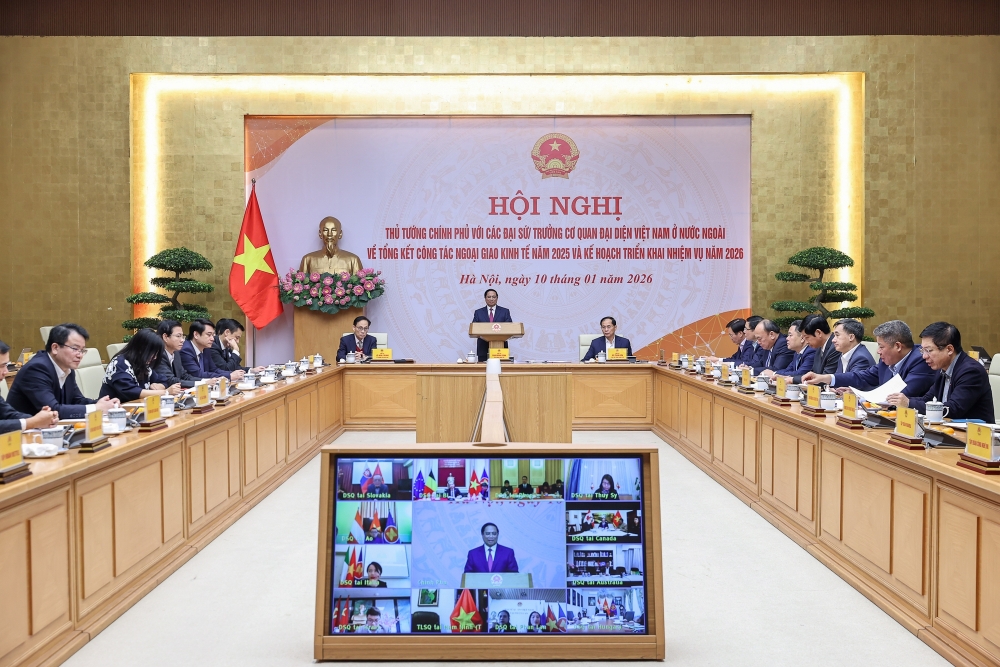 hỗ trợ doanh nghiệp