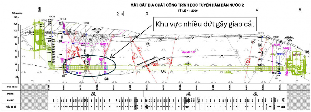 Hòa Bình mở rộng
