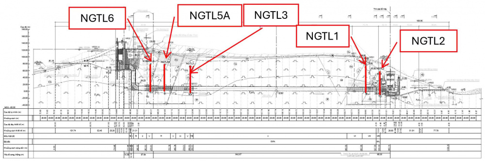 Hòa Bình mở rộng
