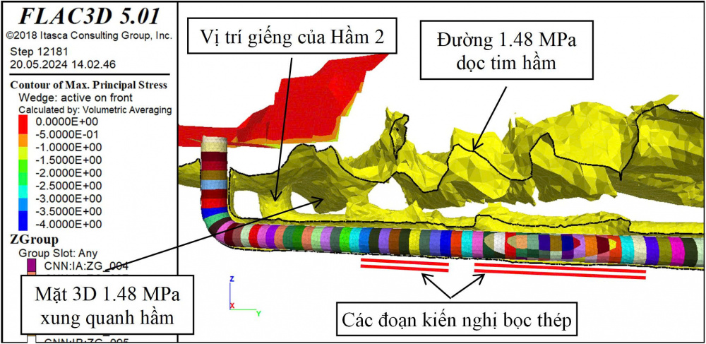 Hòa Bình mở rộng