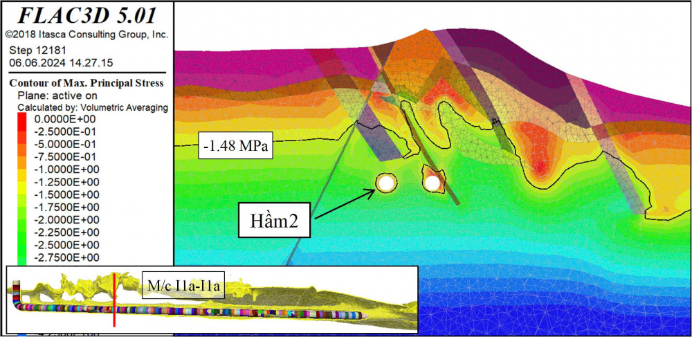 Hòa Bình mở rộng