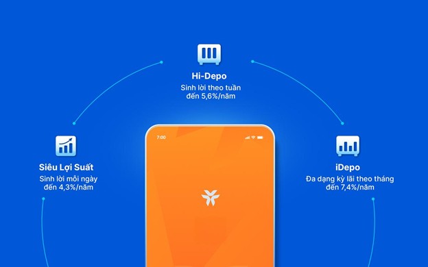 Phó Tổng Giám Đốc VIB: "Chúng tôi xây một nền tảng cho hàng triệu người, để mang đến một ngân hàng cho từng khách hàng".- Ảnh 7.