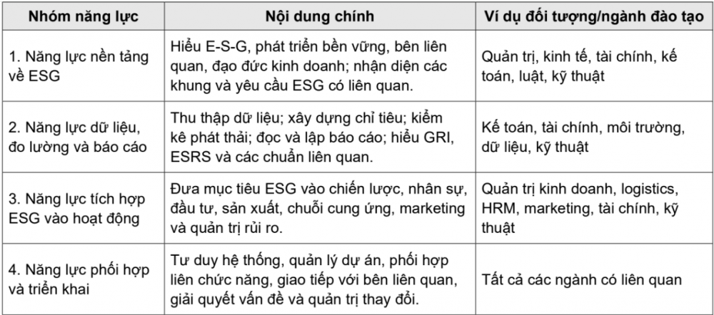 nguồn nhân lực