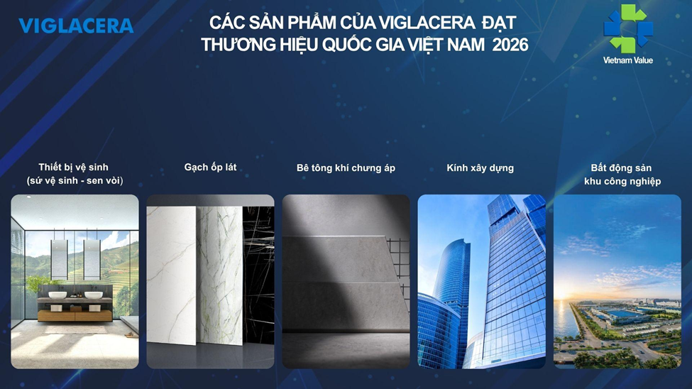 Viglacera: Tiết kiệm năng lượng từ nhà máy đến công trình: Đưa giải pháp tiết kiệm năng lượng vào nhà ở và khu công nghiệp (Kỳ 2)