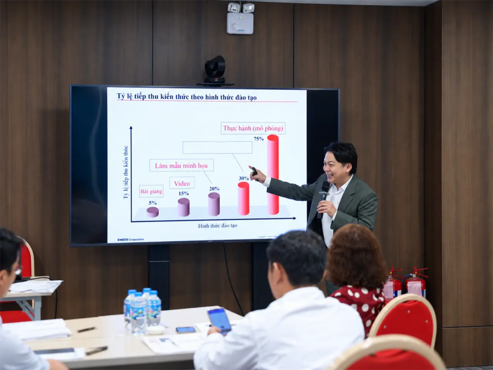 đào tạo 6