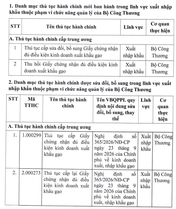 thủ tục hành chính