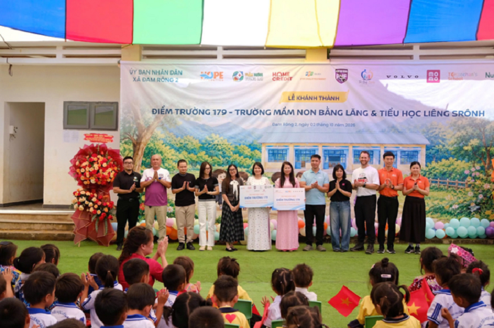 Home Credit Việt Nam