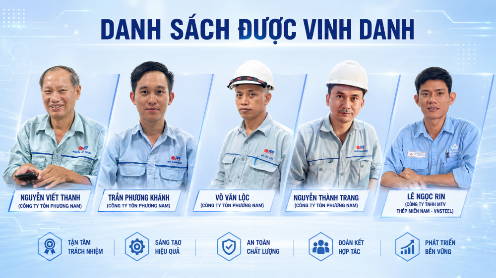 Sáng kiến mỗi ngày
