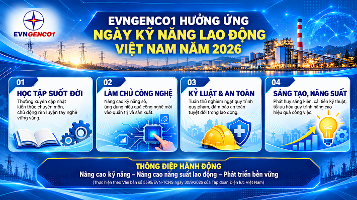 Ngày Kỹ năng lao động Việt Nam 