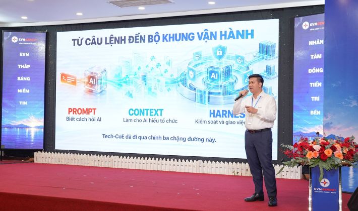 đổi mới sáng tạo