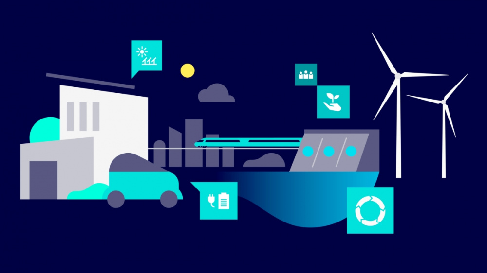 số hóa - các công nghệ bền vững