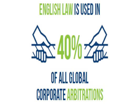 The world’s two major legal traditions: Historical foundations and comparative features