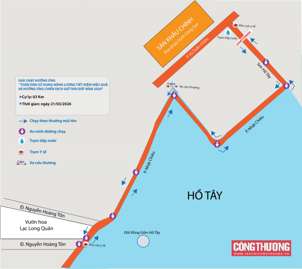 Sơ đồ đường chạy