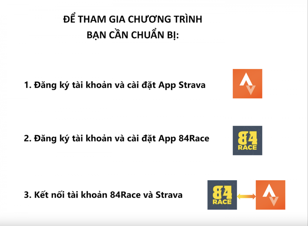 tham gia chương trình