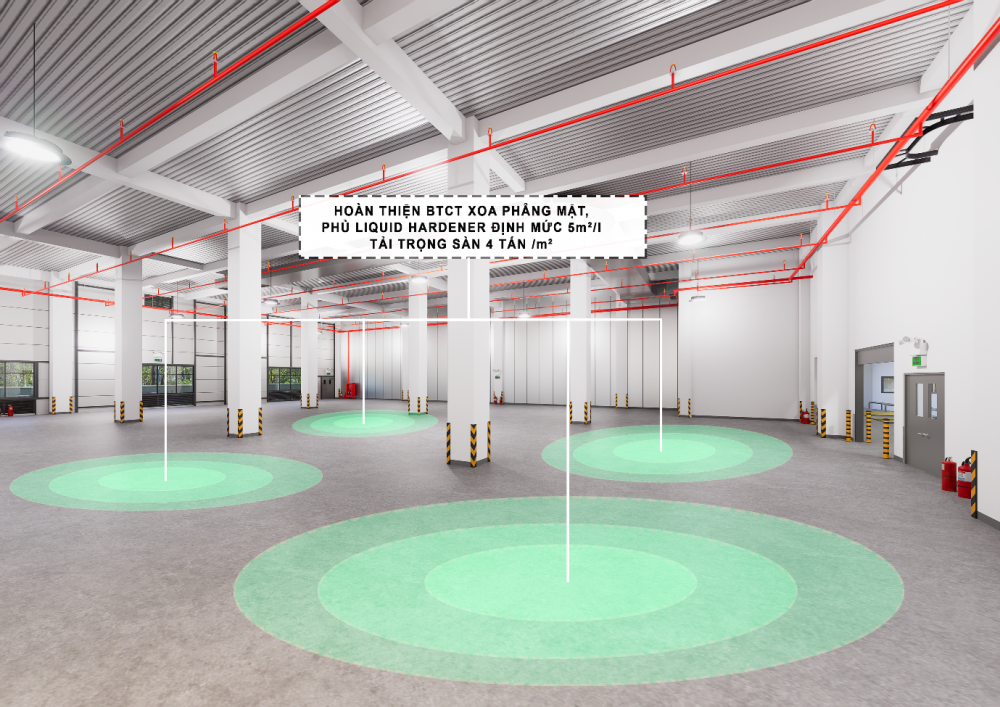 Long Hậu LEED Park