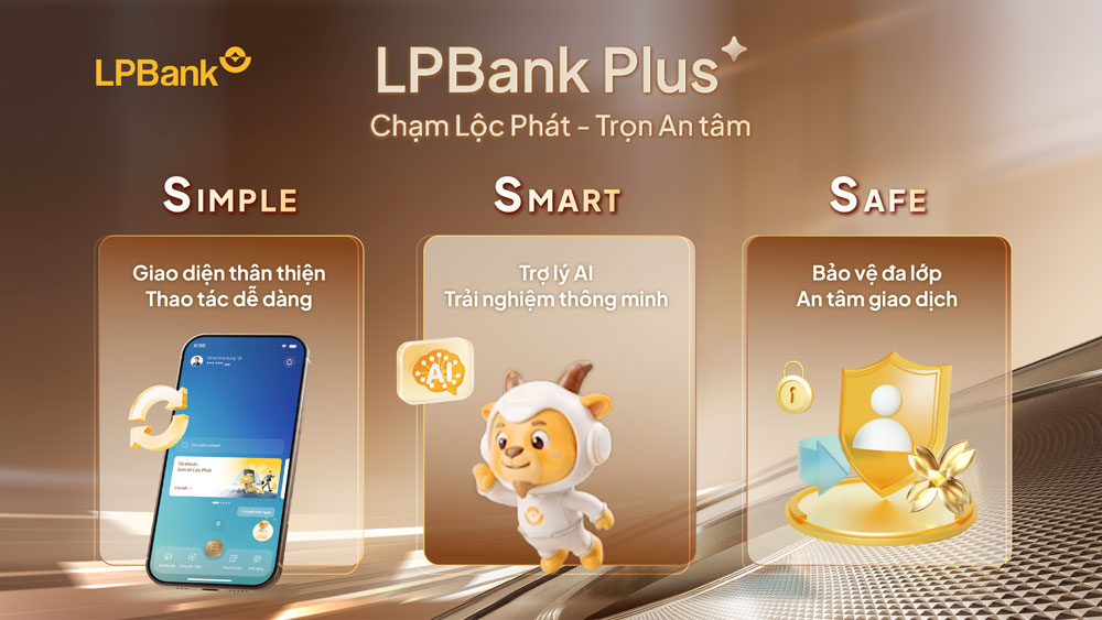LPbank