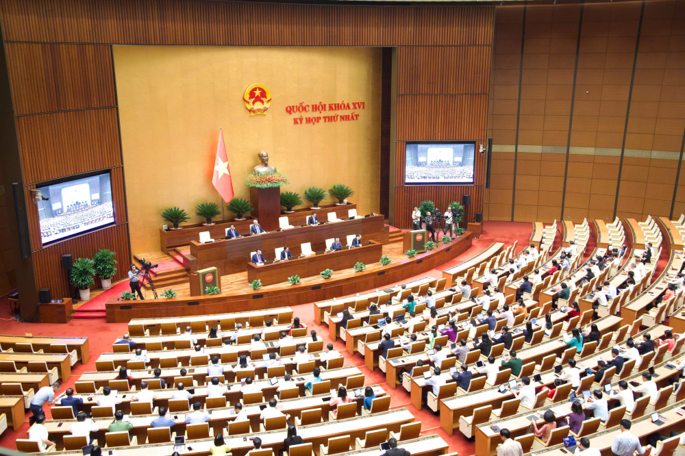 Hoàn thiện cơ chế