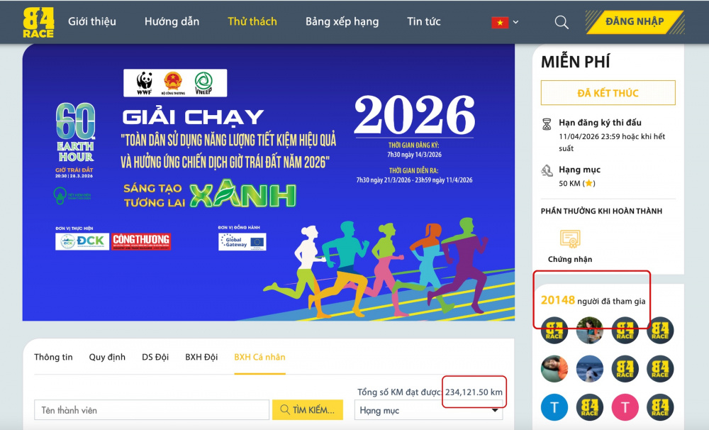 Những con số nổi bật