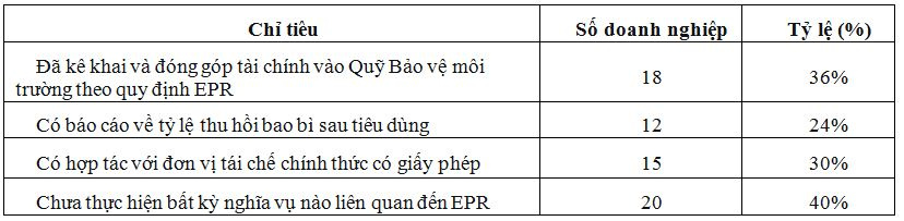 kinh tế