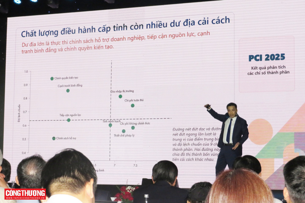 đậu anh tuấn