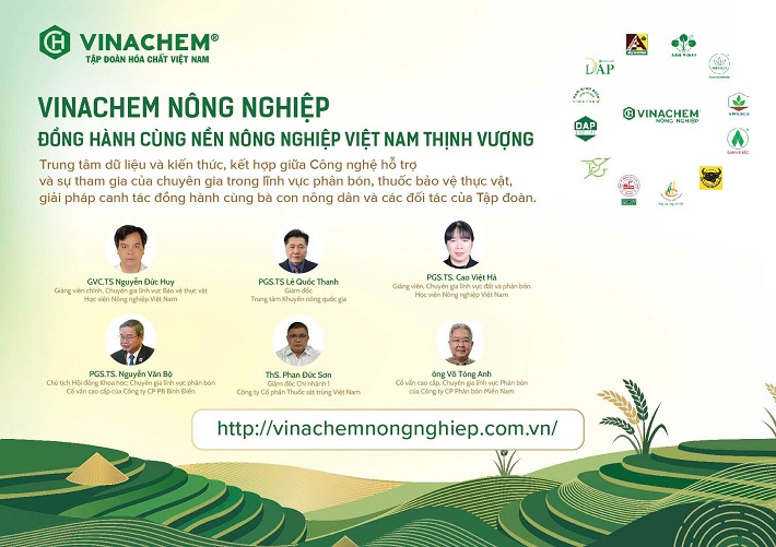 nông nghiệp 2