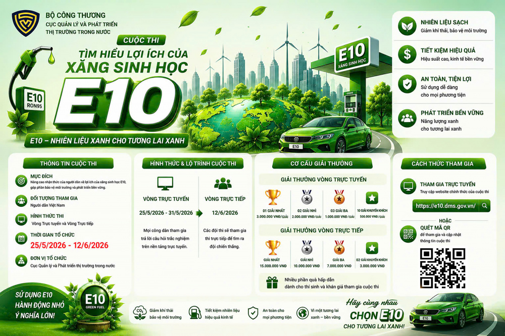 xăng sinh học E10