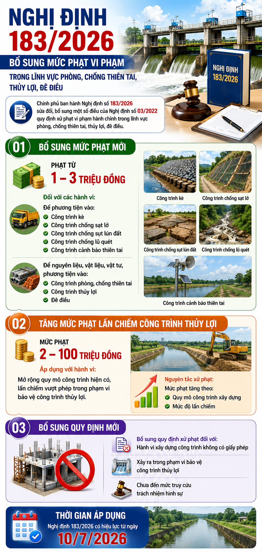 Nghị định số 183
