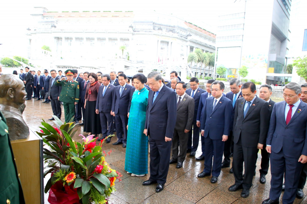 tổng bí thư