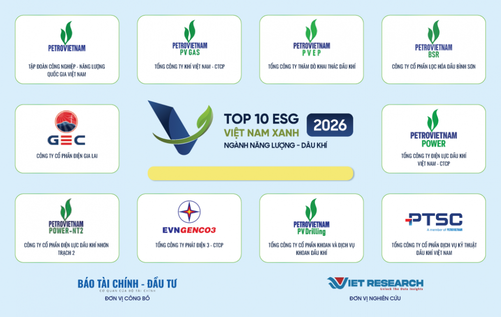 Doanh nghiệp ESG