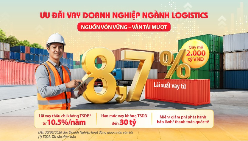 HDBank