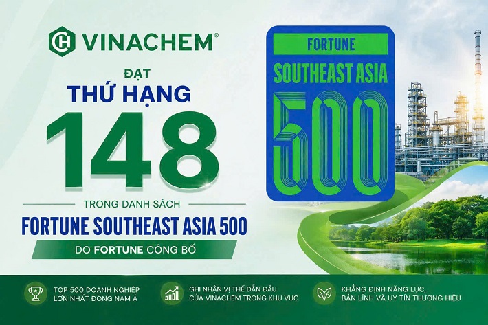 vinh danh doanh nghiệp