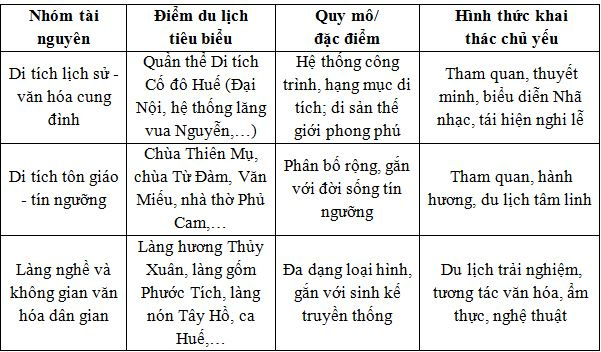 văn hóa