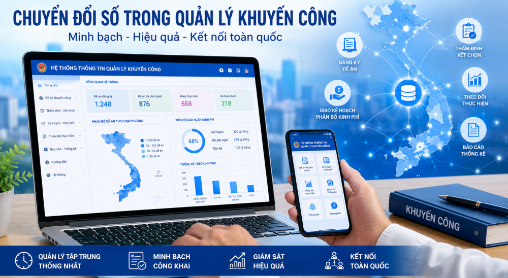 khuyến công quốc gia
