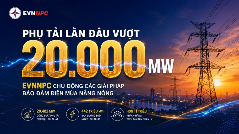 EVNNPC chủ động các giải pháp bảo đảm điện mùa nắng nóng